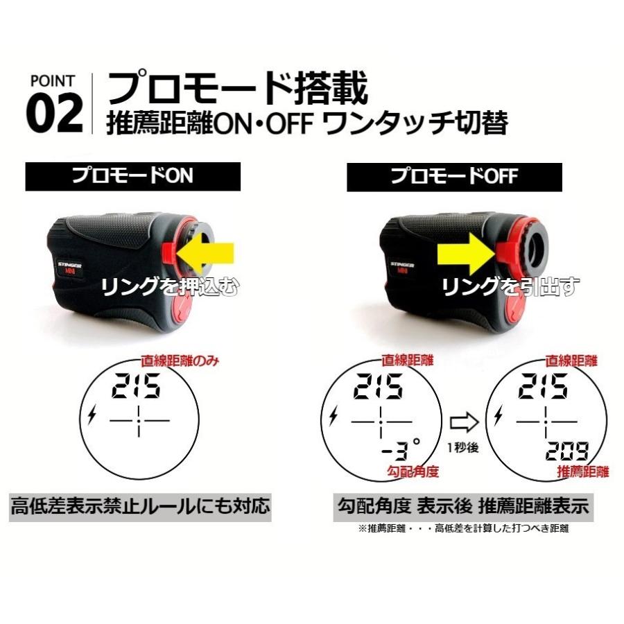 訳アリ 箱つぶれ 22,000円⇒9,990円 レーザー距離計 ゴルフ距離計 スティンガーミニ S  1000ヤード 0.3秒表示 STINGER MiNi S アウトレット｜stinger｜13