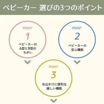 30 Off Stylishjapan 公式 ベビーカー B型 新生児 0ヶ月 36ヶ月 長く使えて 経済的 軽量 安定性 小回り リクライニング 175度 110度 フラット Ambc1251 Stj 通販 Yahoo ショッピング