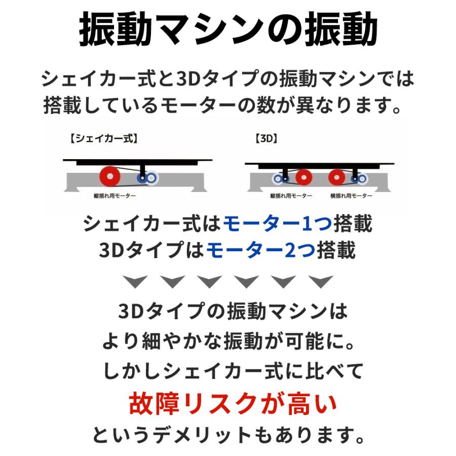 振動マシン ブルブル振動マシン STYLISHJAPAN 公式 ダイエット器具 ステッパー 腹筋 筋トレ 健康器具 静音 足つぼ エス vsss1657 | stylishjapan | 08