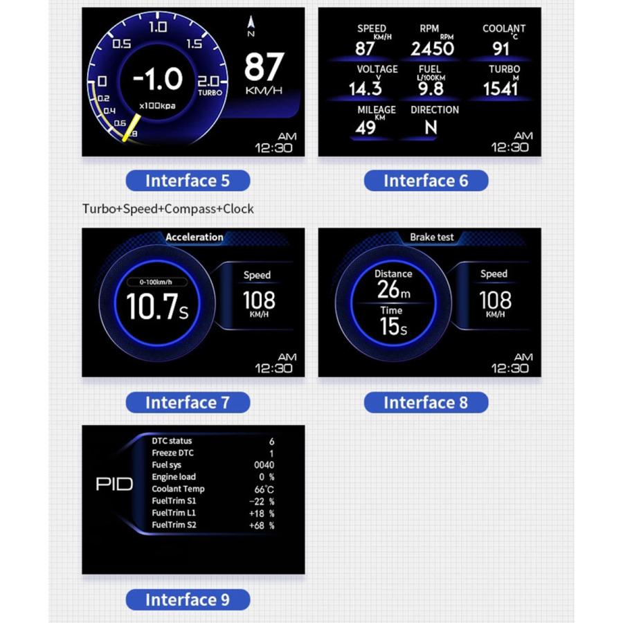 車のヘッドアップディスプレイスピードメーター ユニバーサルデジタルスピードメーター オーバースピードアラーム フロントガラスプロジェクター 送料込
