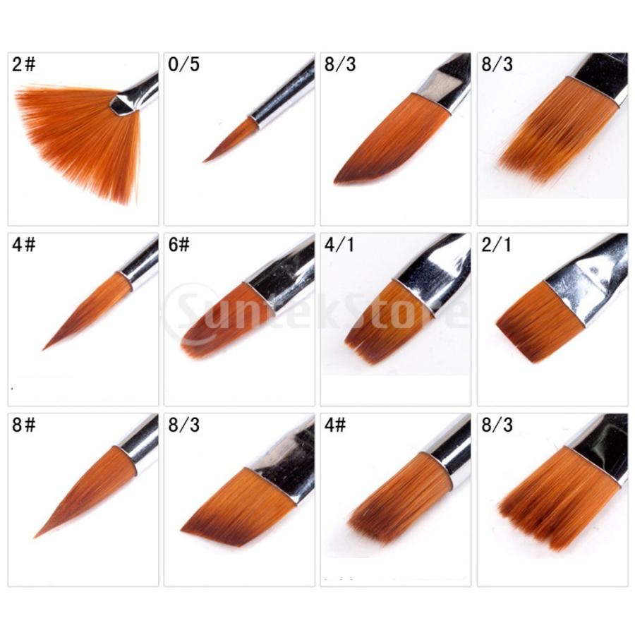 速筆の画家 条件