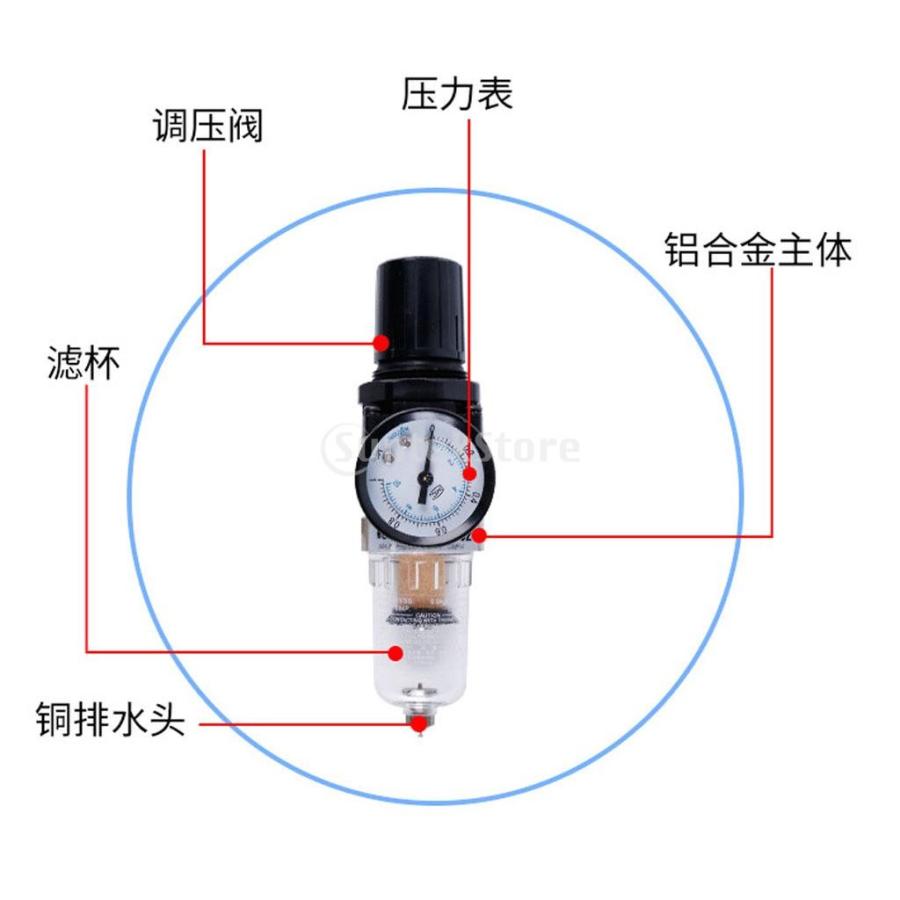 レギュレーター エアフィルター AW2000-02 圧力計 コンプレッサー 1/4