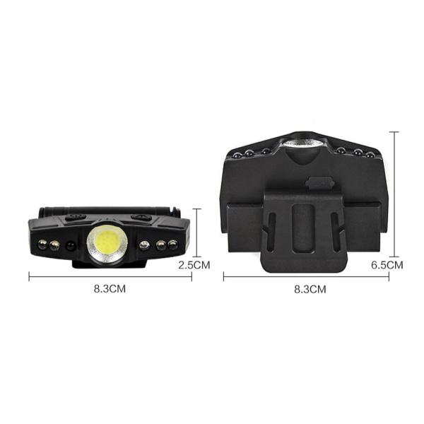 バッテリーと釣りキャンプのためのヘッドランプワークライト懐中電灯ヘッドライト｜stk-shop｜03