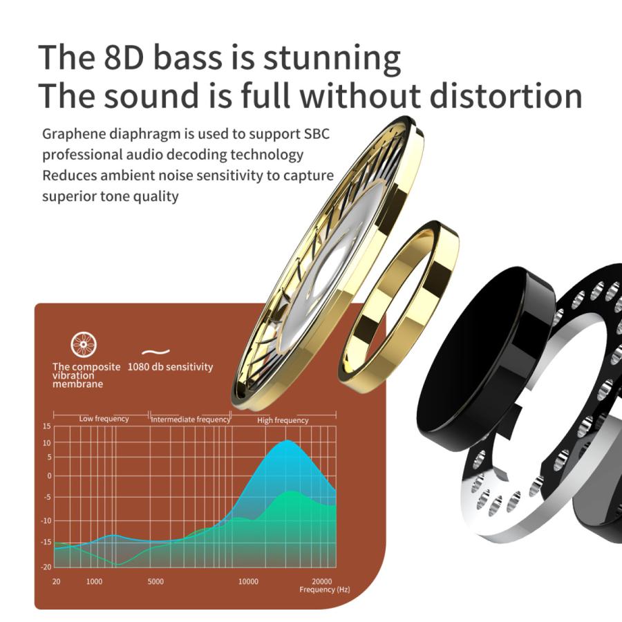 正規代理店 ブラックランニングワークスポーツ用bluetoothヘッドフォンネックバンドイヤホンヘッドセット Wantannas Go Id