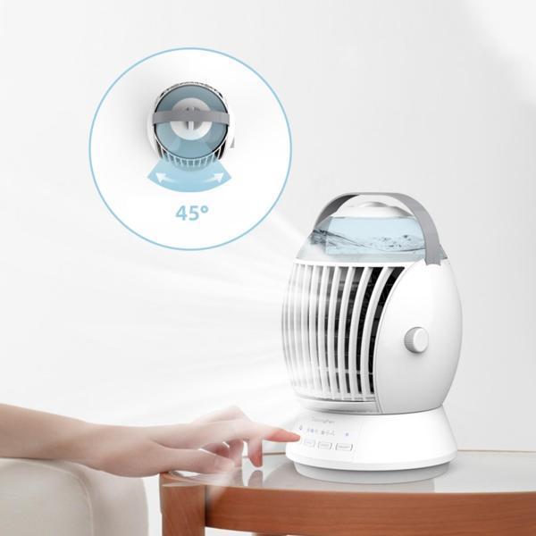 21年新作入荷 犬小屋のキャンピングカー用のエアコンパーソナル3風速usbデスク Cisama Sc Gov Br