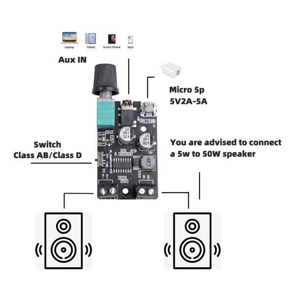 サウンドシステムスピーカーDIY用オーディオアンプボードパワーアンプ
