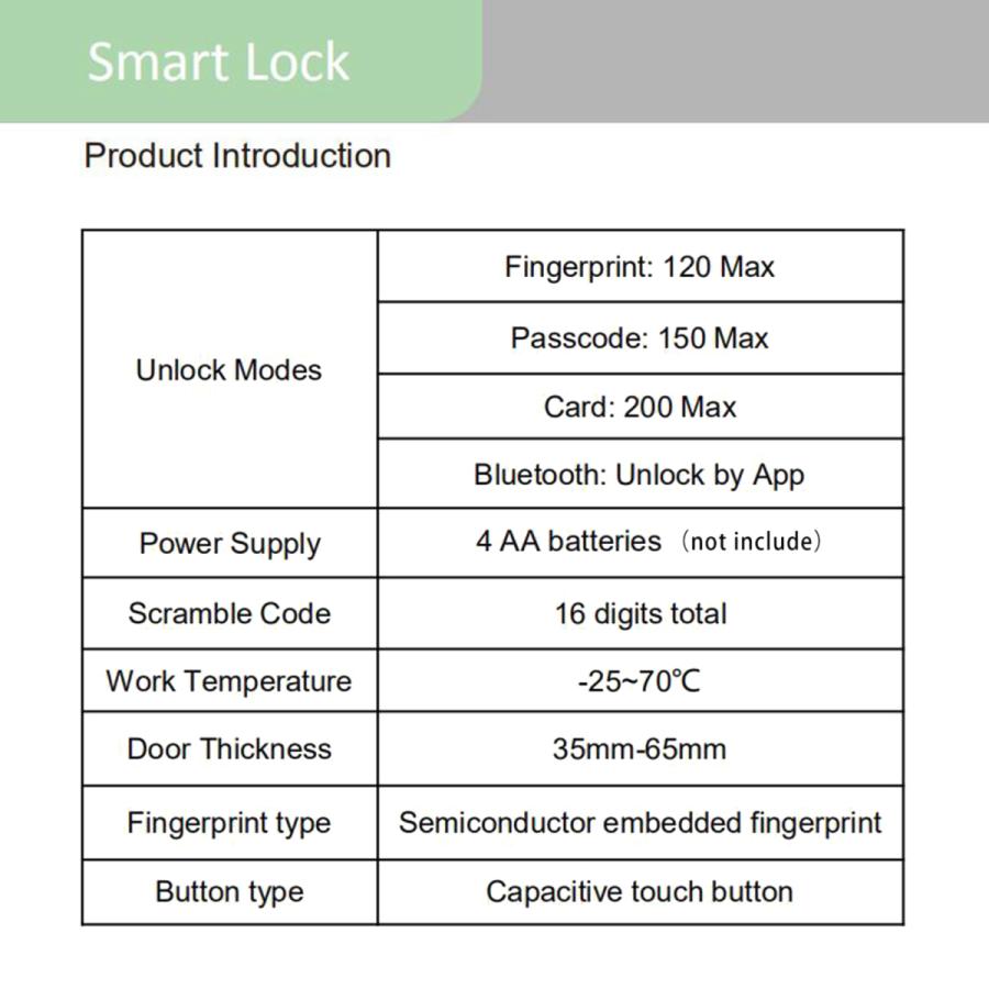 全国宅配無料 スマートドアロックセキュアbluetoothicカード簡単インストールairbnbホテルブラックに最適 人気満点 Om Lawgroup Com