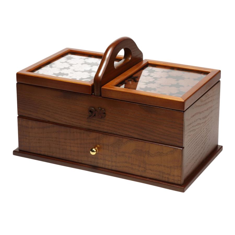 ソーイングバスケット2