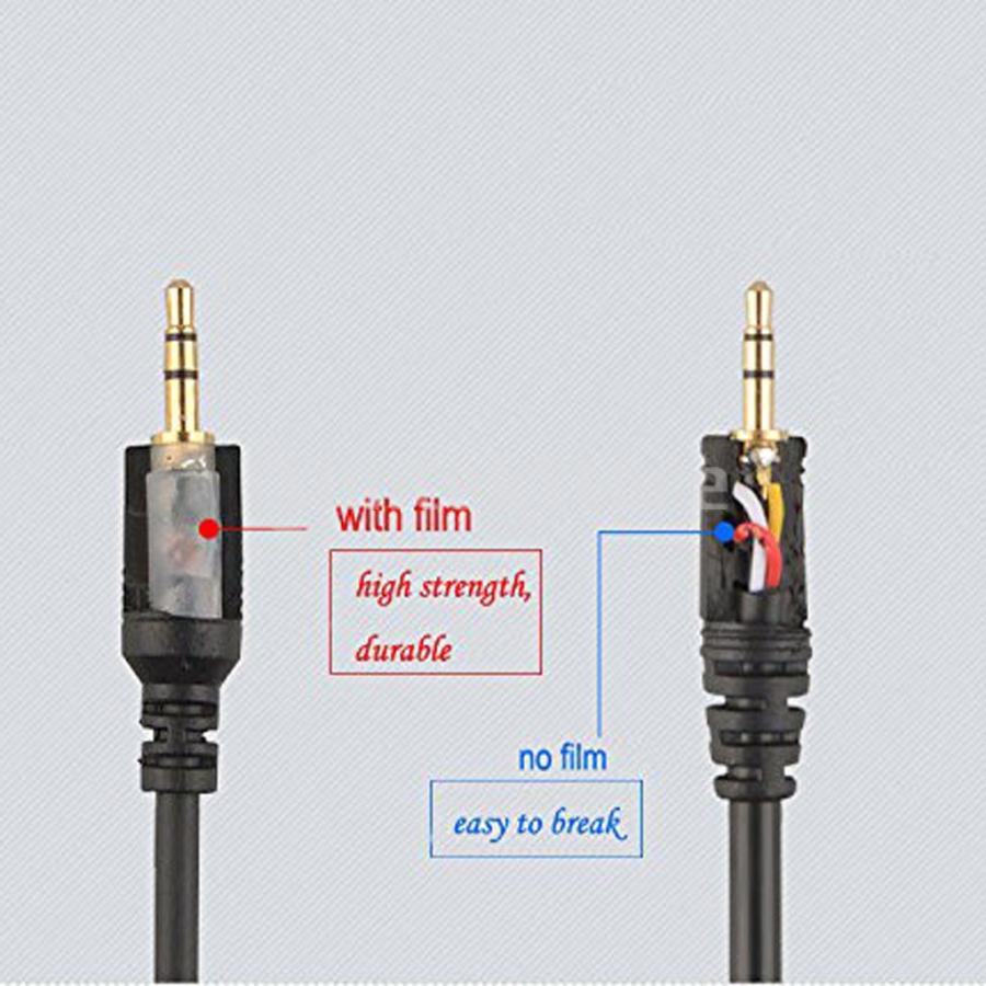 シャッターリリースケーブル 2.5mm ソニーAlpha A7 A7II A7III A7R A7RII A7RIIなどに適合