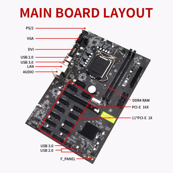 PCマザーボードハードディスクデュアルUSB3.0高速16Gメモリ容量のアップグレード｜stk-shop｜02
