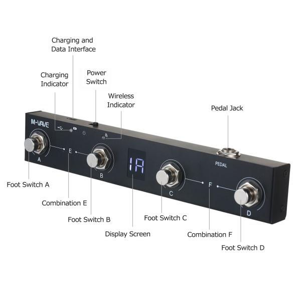 ハ　充電式4ボタンポータブルフットコントローラー　ペダルコントロール 新品 ポータブルワイヤレス4ボタンMIDIフットコントローラーペダル充電式
