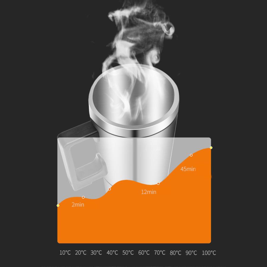 ステンレス鋼車電気ケトル加熱カップ300ml 店内全品対象