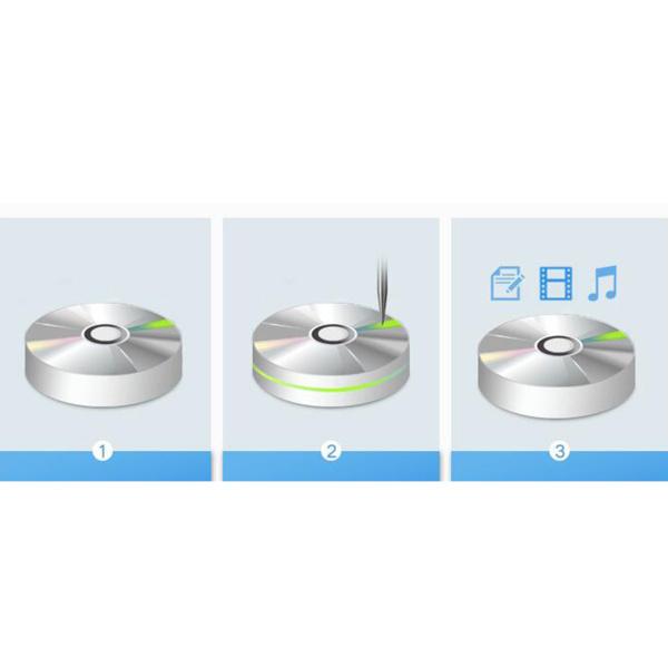DVDドライブとカードリーダーセット Amazon.co.jp: 外付けDVDドライブ USB 3.0 Type-C DVDプレーヤー