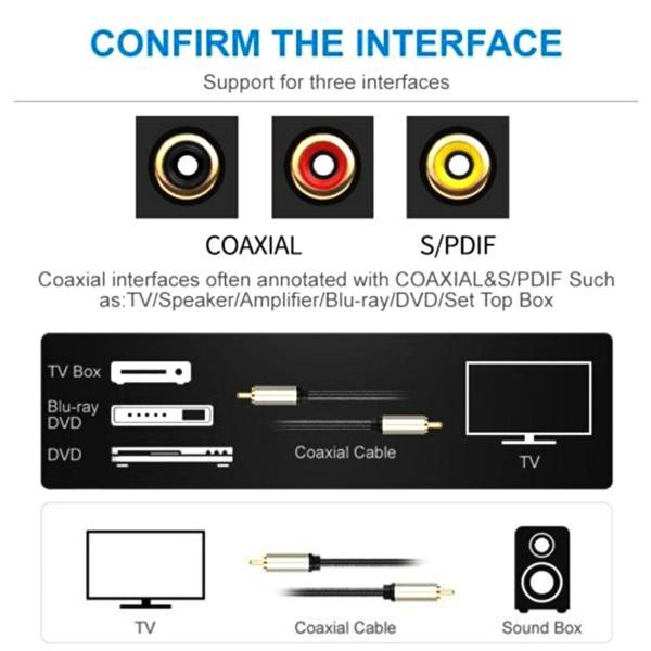 同軸デジタル オーディオ ケーブル、RCA オス - サブウーファー