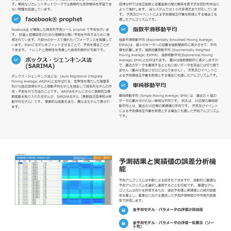 簡単らくらく需要予測One CH-05 / チェス PCソフトウェア 需要予測 時系列解析 予測ソフトウェア |  | 05