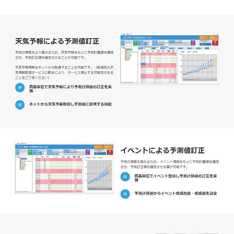 簡単らくらく需要予測One CH-05 / チェス PCソフトウェア 需要予測 時系列解析 予測ソフトウェア｜stk｜07