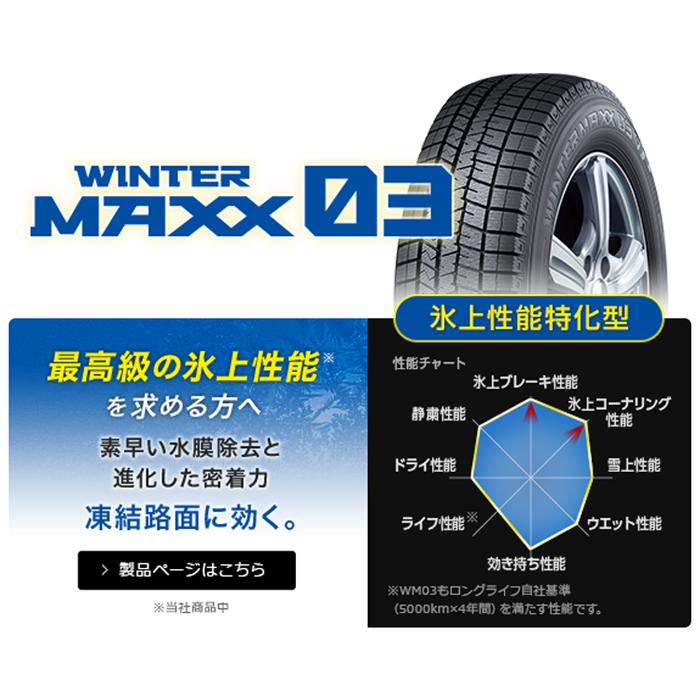 ダンロップタイヤ 175/70R14 84Q WM03 ウインターマックス03 スタッドレス 4本セット 安い｜stm｜02