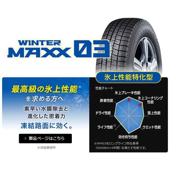 ①ダンロップ WM03 205/65R16 4本 バリ溝 2022年製 送料込み WINTER MAXX ダンロップ ウィンターマックス WM03 205/65R16