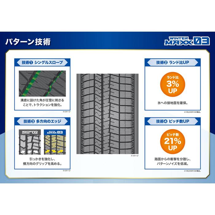 ダンロップタイヤ 225/65R17 102Q WM03 ウインターマックス03 スタッドレス 4本セット 安い｜stm｜08