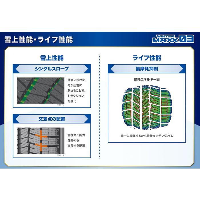 WINTER MAXX 03 スタッドレスタイヤ 4本セット ダンロップタイヤ 235