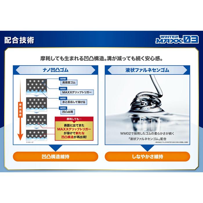 WINTER MAXX 03 4本セット ダンロップタイヤ 215/55R18 95Q WM03 WINTER MAXX 03 4本セット ダンロップタイヤ 215/55R18 95Q WM03