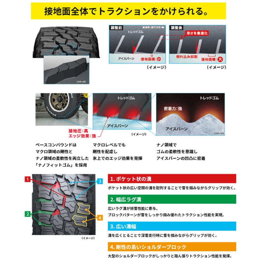 GRANDTREK 4本セット ダンロップタイヤ 185/85R16 105/103L LT GRANDTREK 4本セット ダンロップタイヤ 185/85R16 105/103L LT