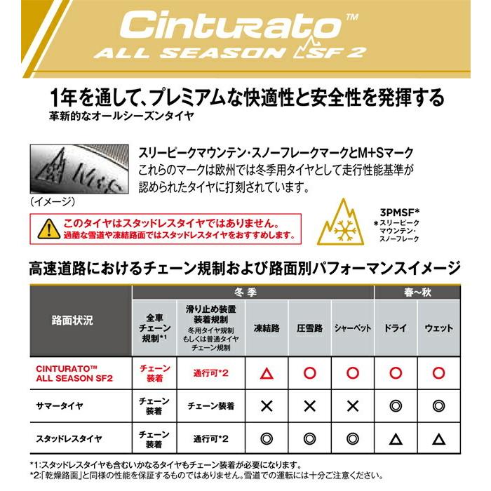 ピレリタイヤ / チントゥラート オールシーズン
