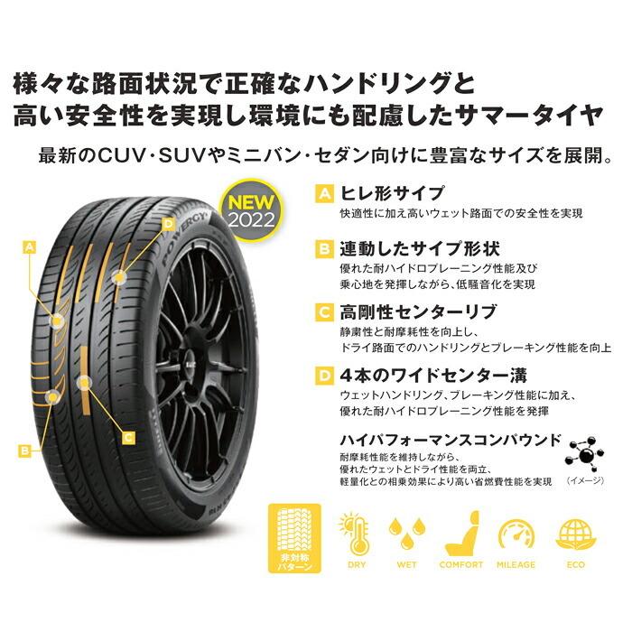 ピレリタイヤ 215/55R16 93W パワジー POWERGY サマータイヤ 4本セット 安い｜stm｜08