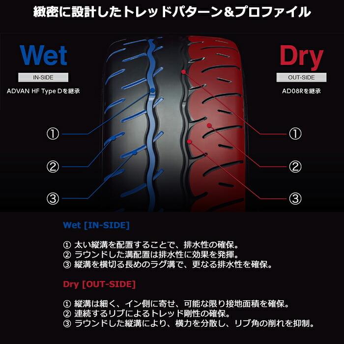 ヨコハマタイヤ  アドバン ネオバ ホビー 4本