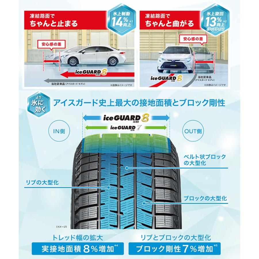 アイスガード 7 4本セット ヨコハマ 225/65R17 102Q IG80 アイスガード
