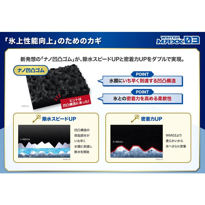 ダンロップ　ウィンターマックス　03 205/65r15 まあか⚫︎ ダンロップ ウィンターマックス WM03 205/65R15 94Q | オートバックス