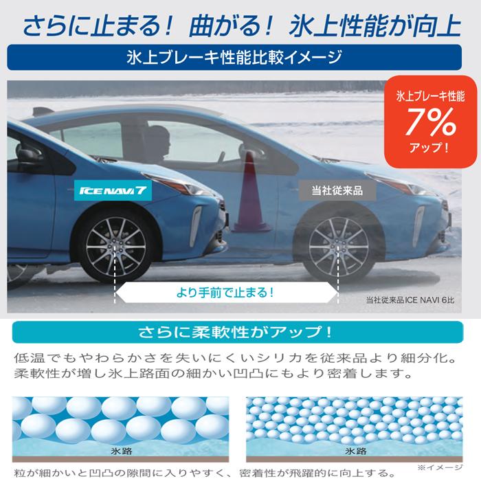 グッドイヤータイヤ 155/65R14 75Q アイスナビ7 1本価格 スタッドレスタイヤ安い 偶数本数で送料無料｜stm｜06