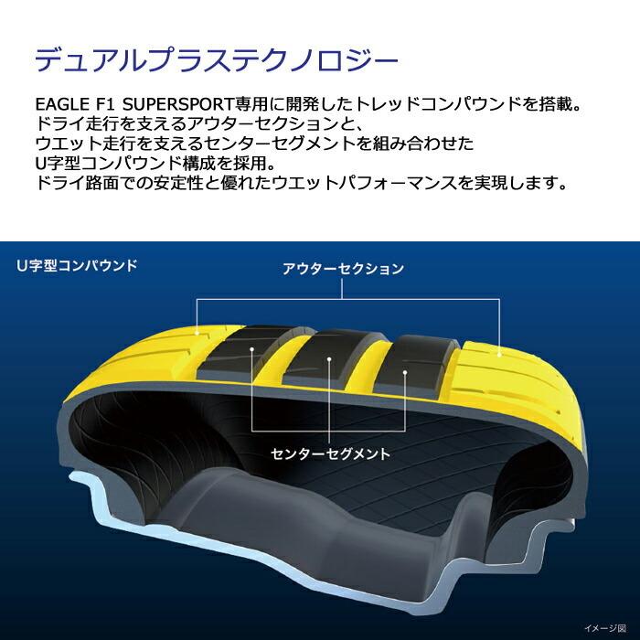 HaL送料込！グッドイヤーイーグルF1 タイヤ255/40-18 2本のみ HaL送料込！グッドイヤーイーグルF1 タイヤ255/40-18 2本のみ