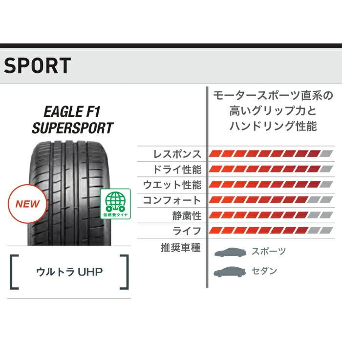 グッドイヤータイヤ 255/35ZR20 97Y イーグルF1 スーパースポーツ 1本価格 サマータイヤ安い｜stm｜07