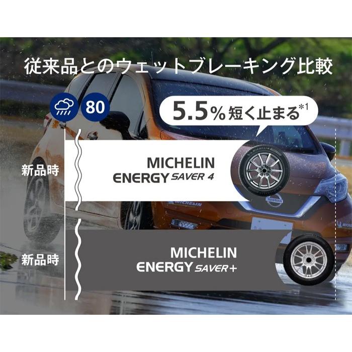 ミシュランタイヤ 165/55R14 72V エナジーセイバー4 1本価格 サマータイヤ安い 偶数本数で送料無料 mi-703293｜stm｜06