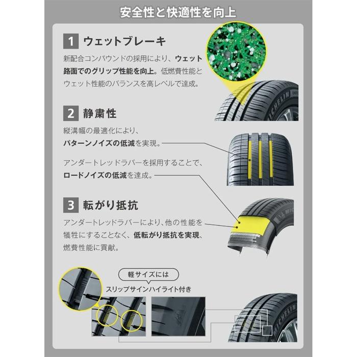 ミシュランタイヤ 165/55R14 72V エナジーセイバー4 1本価格 サマータイヤ安い 偶数本数で送料無料 mi-703293｜stm｜08