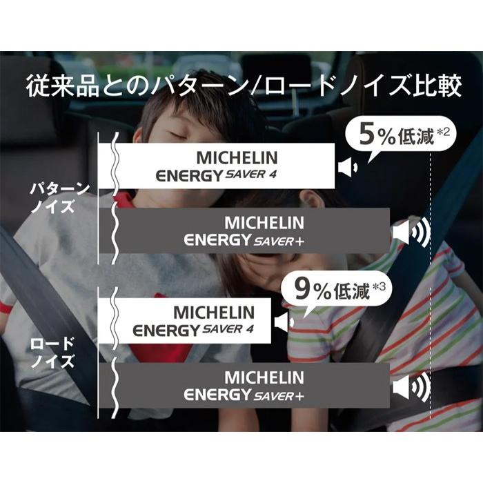 ミシュランタイヤ 155/65R13 73S エナジーセイバー4 1本価格 サマータイヤ安い 偶数本数で送料無料 mi-851412｜stm｜05