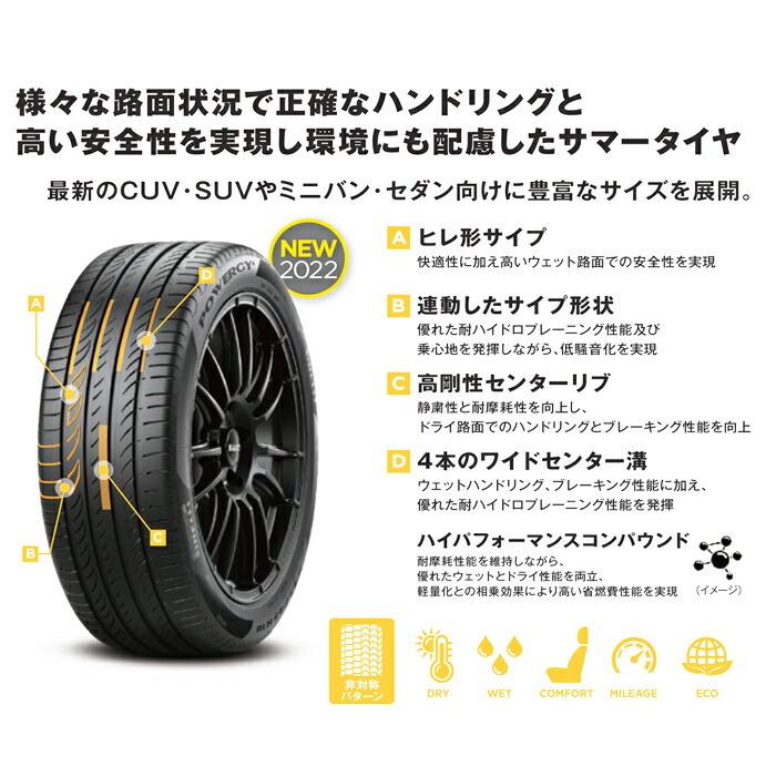 PIRELLI ピレリ 225/55R17 97Y パワジー POWERGY サマータイヤ