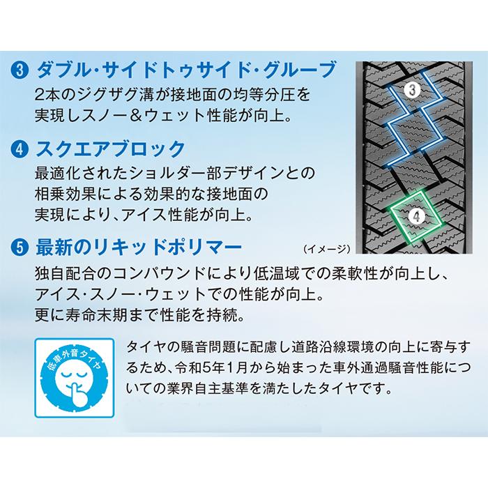 ICE ASIMMETRICO ピレリ 255/40R18 99H XL アイスゼロアシンメトリコ