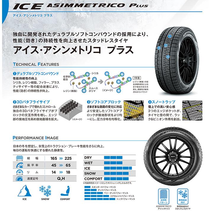 ハンコック 195/55R16 87H W636 ウインターアイセプト IZ3
