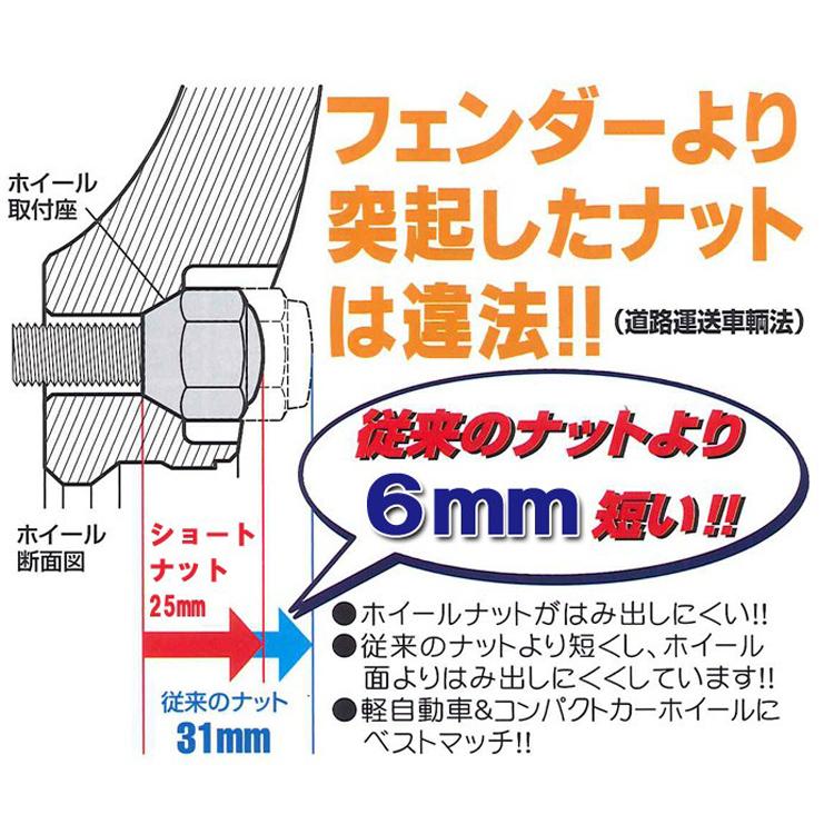 ショートナット 16個セット 1台分 4穴車用 M12X1.25 M12X1.5 袋ナット メッキ ナットのみのご注文は送料別途1,000円必要になります。｜stm｜02