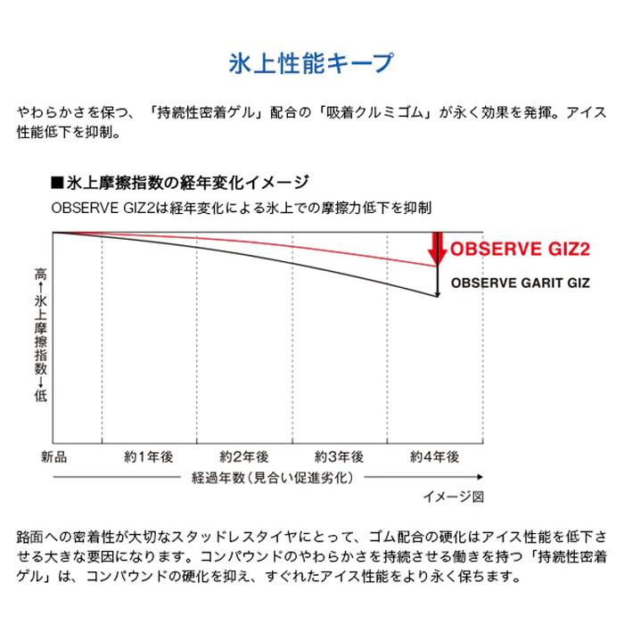 トーヨータイヤ 155/65R13 73Q GIZ2 ガリットギズ2 1本価格 スタッドレスタイヤ安い 偶数本数で送料無料｜stm｜10