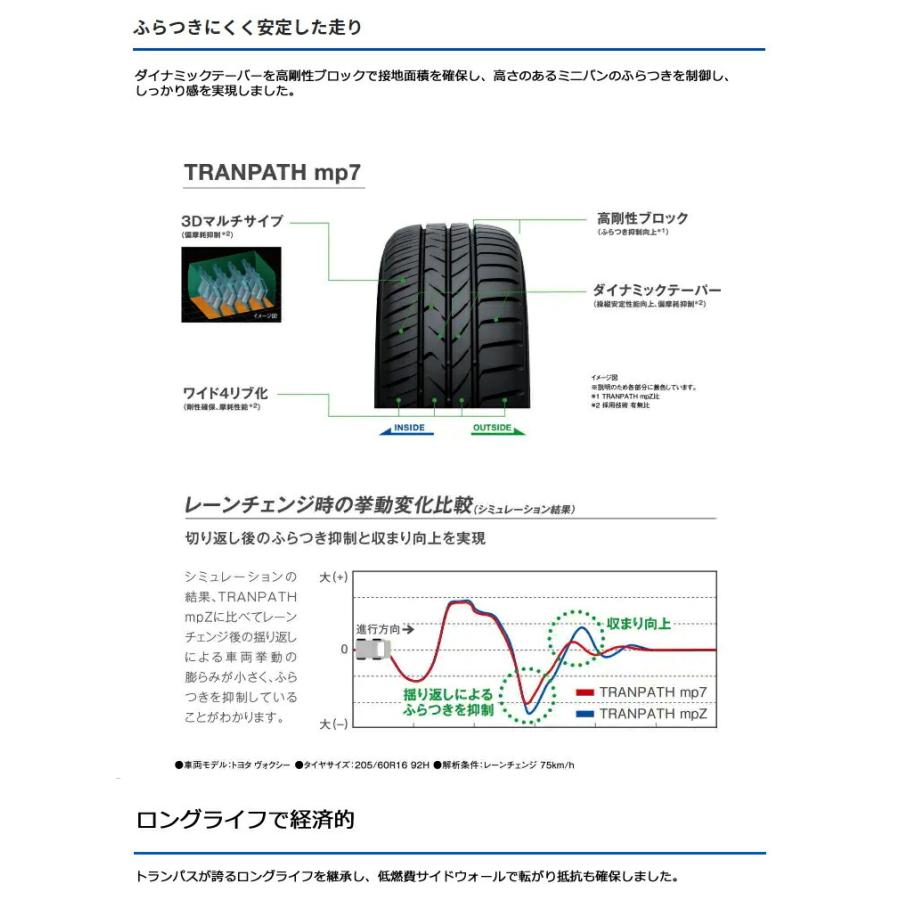 トーヨータイヤ 185/60R15 84H MP7 トランパス 1本価格 サマータイヤ安い 偶数本数で送料無料｜stm｜08