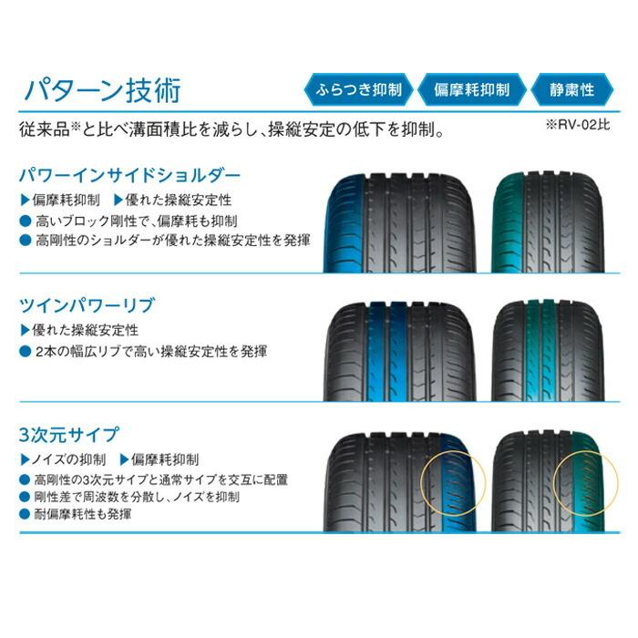 ヨコハマタイヤ 165/60R14 75H RV03CK ブルーアースRV 1本価格 サマータイヤ安い 偶数本数で送料無料｜stm｜05