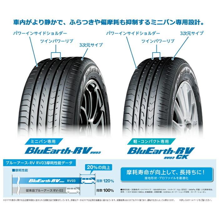 BluEarth ヨコハマタイヤ 165/55R15 75V RV03CK ブルーアースRV 1本 