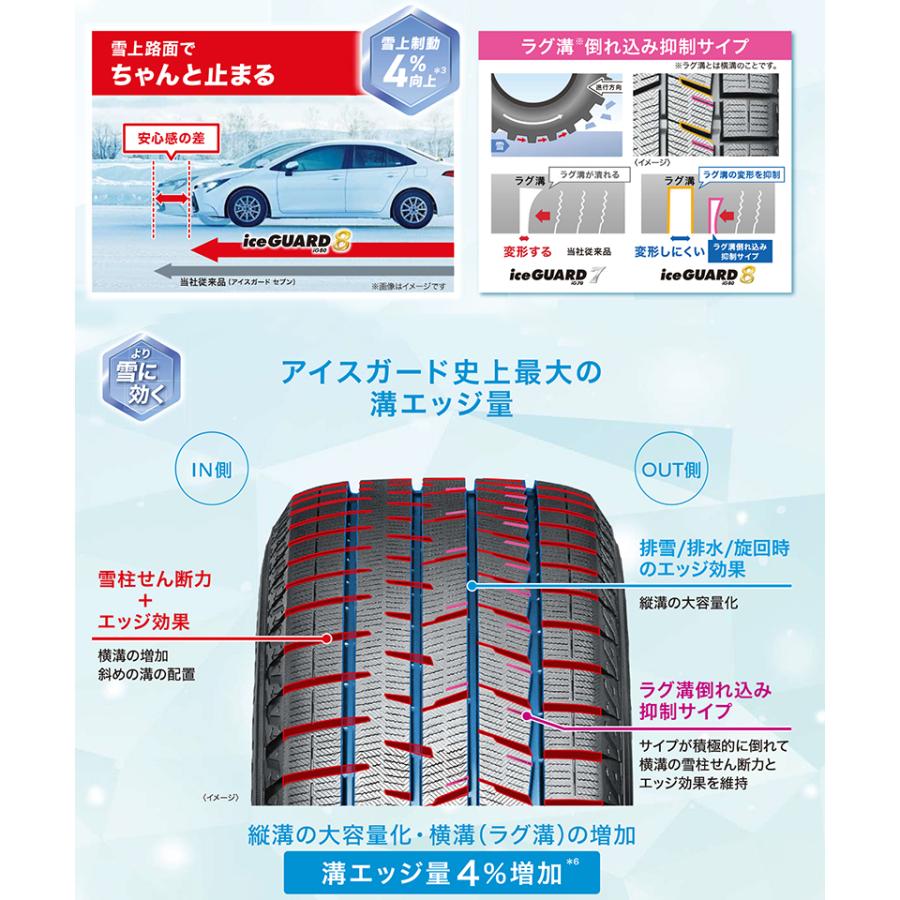 アイスガード 7 ヨコハマ 235/40R18 95Q XL IG80 アイスガード8