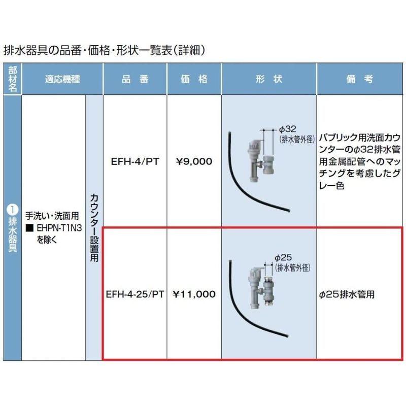 日本限定 LIXIL リクシル INAX ゆプラス ほっとエクスプレス 必要別売部品 排水器具 カウンター設置用 EFH-4-25 PT  vacantboards.com