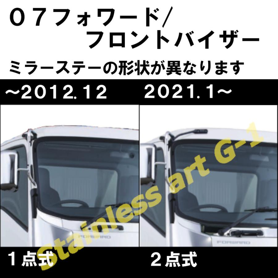イスズ 07フォワード用 フロントスクリーン いすゞ 07フォワード 標準/ワイド フロントバイザー D2-501/601
