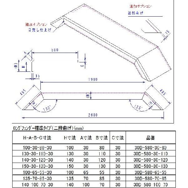 二段曲げ ロングフェンダー 標準タイプ 板厚 1.5t ＃400 溶接目あり