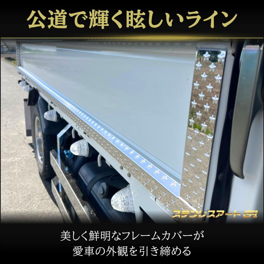 T/S製 三菱ふそう キャンター あおりフレームカバー 3方セット